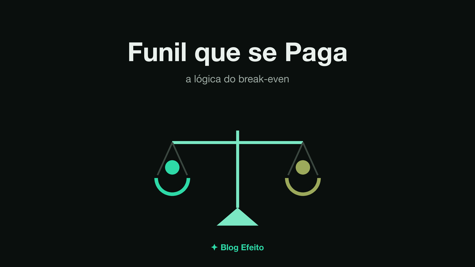 Capa do artigo Funil que se Paga: arte abstrata em tons de verde sobre fundo escuro