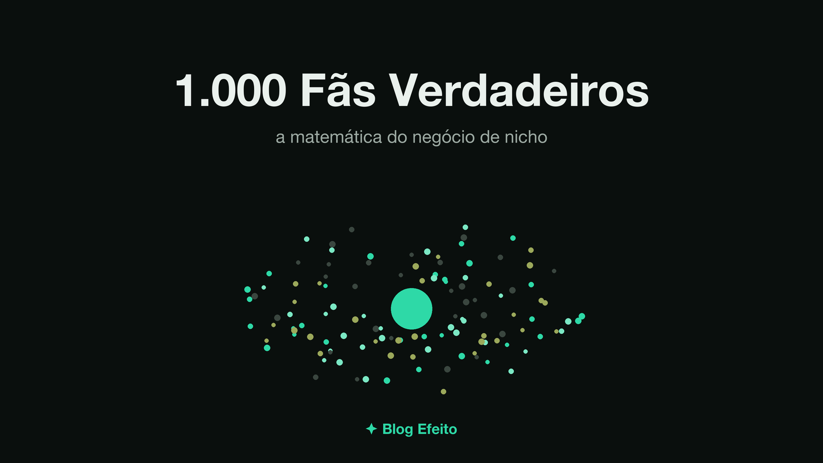 Capa do artigo 1.000 Fãs Verdadeiros: arte abstrata em tons de verde sobre fundo escuro