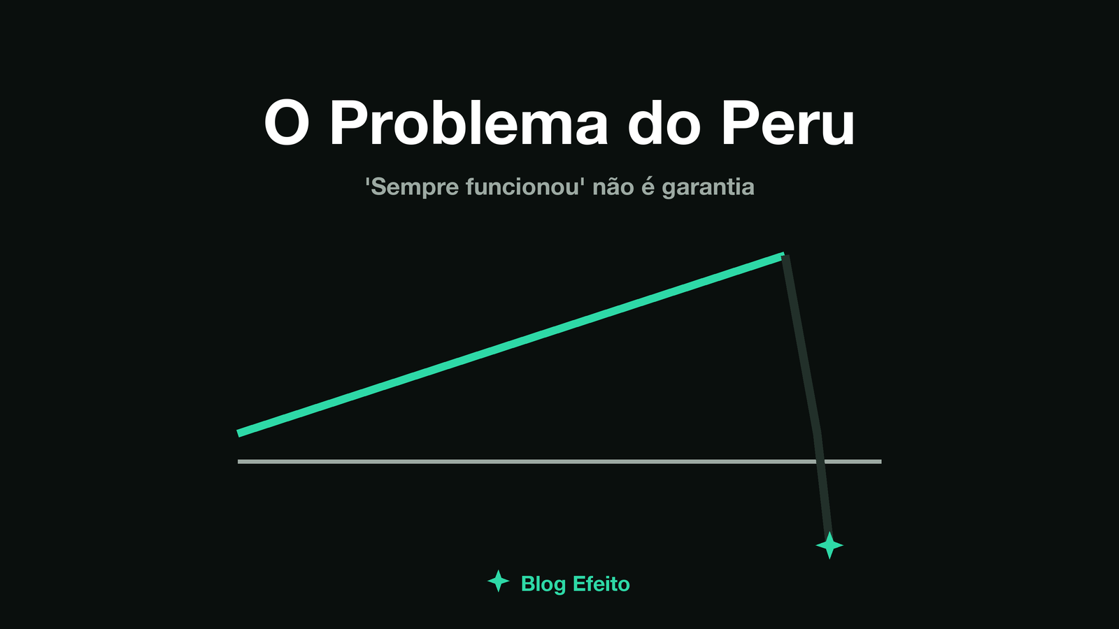 Capa do artigo O Peru de Taleb: uma curva ascendente que despenca de repente em tons de verde sobre fundo escuro