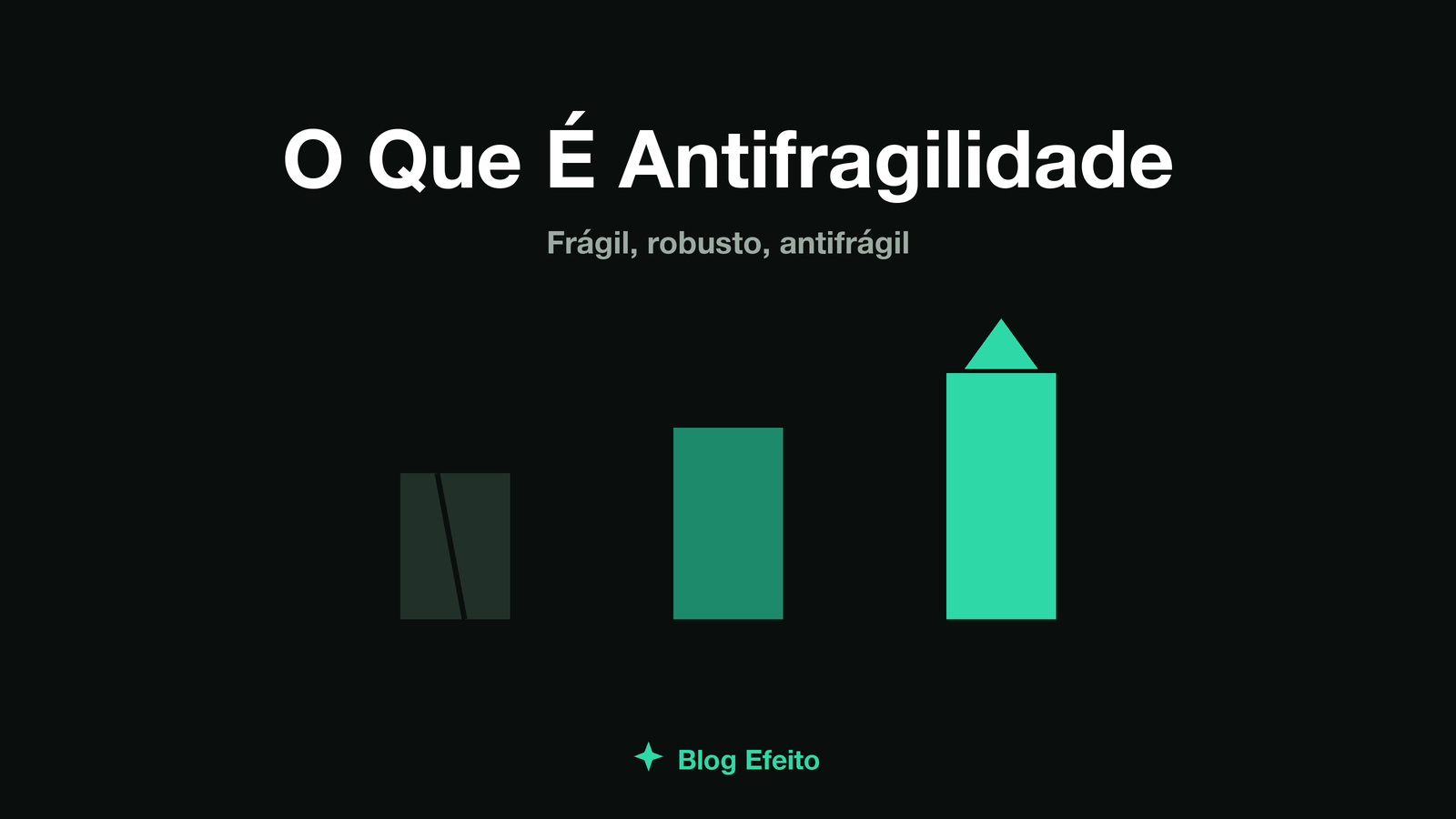 Capa do artigo O que é antifragilidade: arte abstrata com estilhaços que se recompõem em formas maiores, em tons de verde sobre fundo escuro