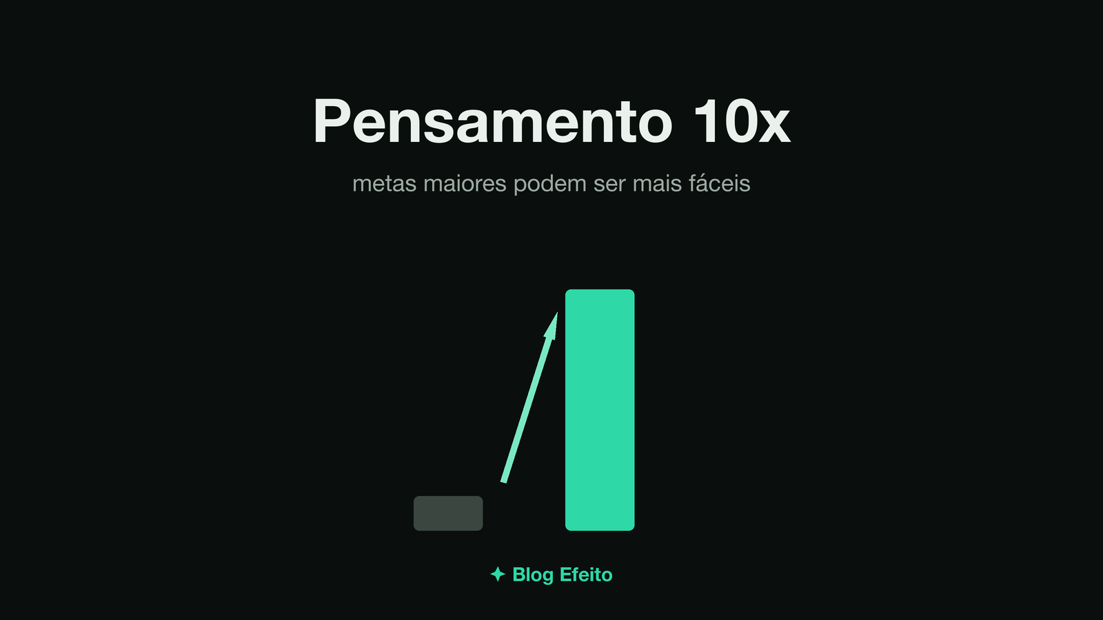 Capa do artigo Pensamento 10x: arte abstrata em tons de verde sobre fundo escuro