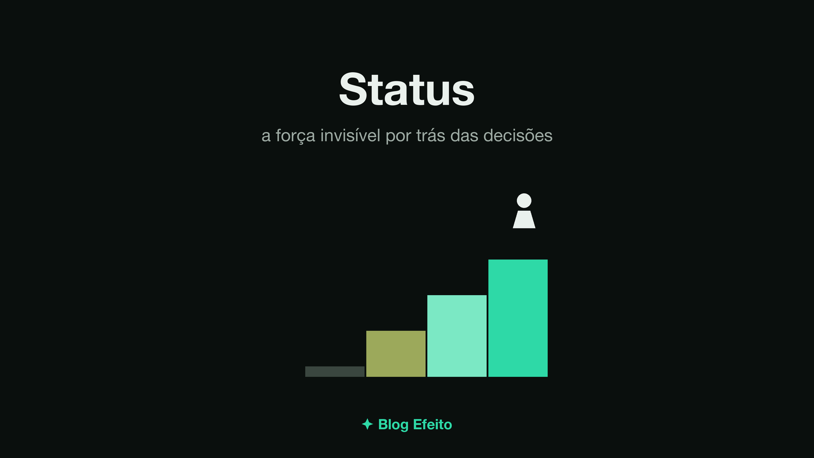 Capa do artigo Status: arte abstrata em tons de verde sobre fundo escuro