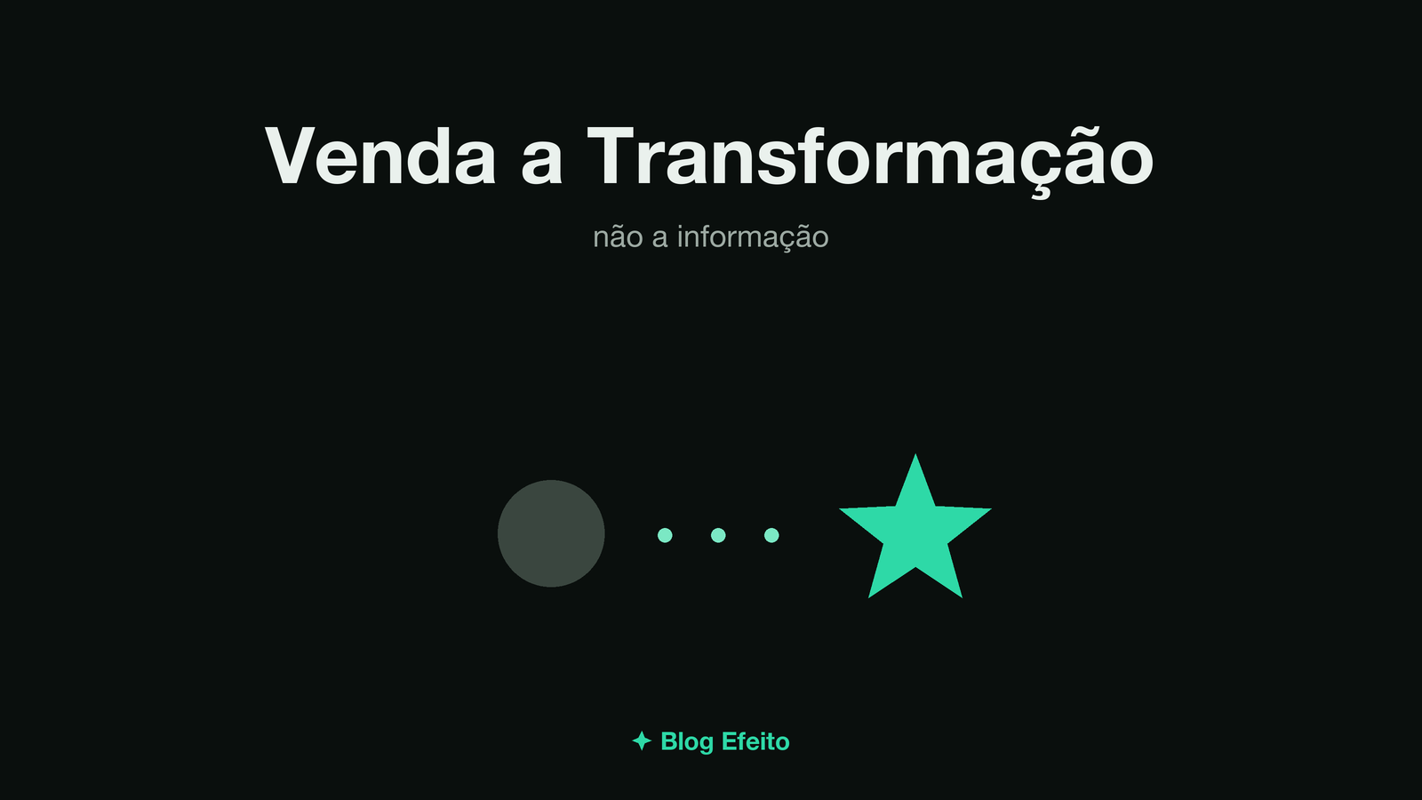 Capa do artigo Venda a Transformação: arte abstrata em tons de verde sobre fundo escuro