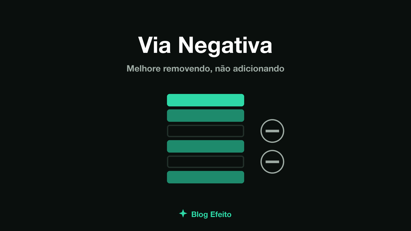 Capa do artigo Via negativa: uma forma ganhando nitidez à medida que ruídos ao redor são apagados, em tons de verde sobre fundo escuro